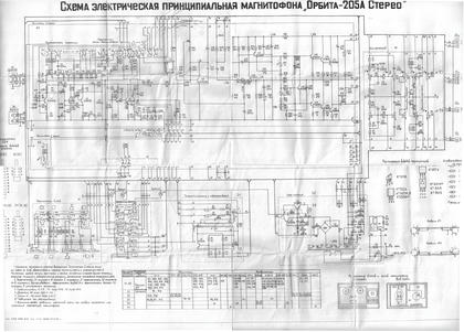 Схема магнитофона Орбита 205А